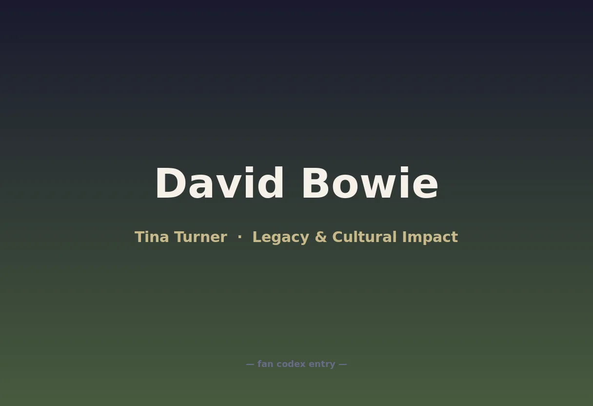 David Bowie