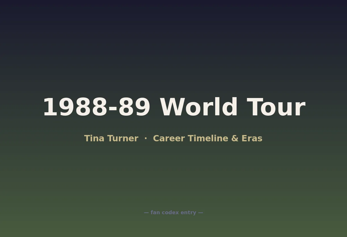 1988-89 World Tour